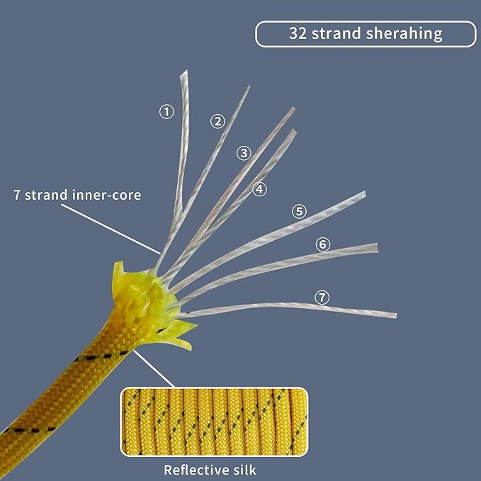 Paracord Rope, Reflective III Parachute Cord 7 Strand Core 550lb, 100ft Yellow - Image 5