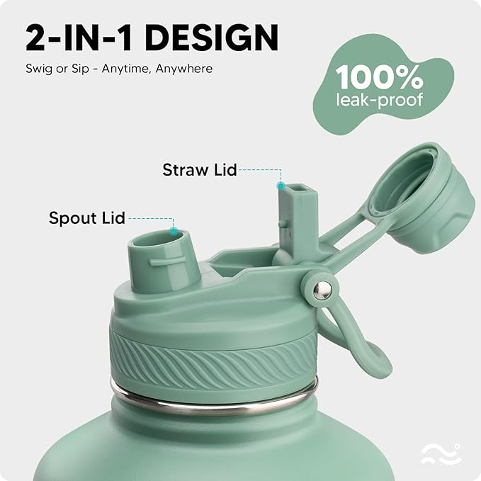 Swigina 64 oz Insulated Water Bottle - Image 2