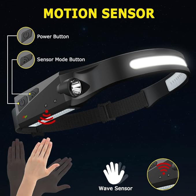 WopkDupk Rechargeable Headlamp 5PCS, 230° Wide Beam Head Lamp, Motion Sensor - Image 3