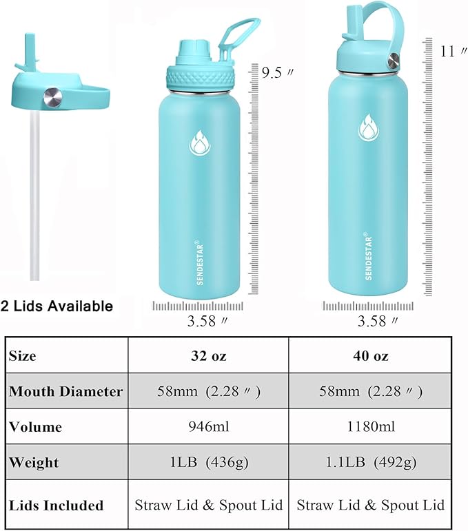 SENDESTAR Stainless Steel Water Bottle, Wide Mouth 32 oz Water Bottle - Image 4
