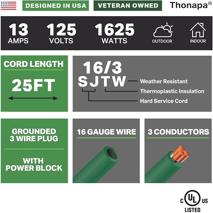 Thonapa2 Pack of 25 ft Green Extension Cord - Image 2