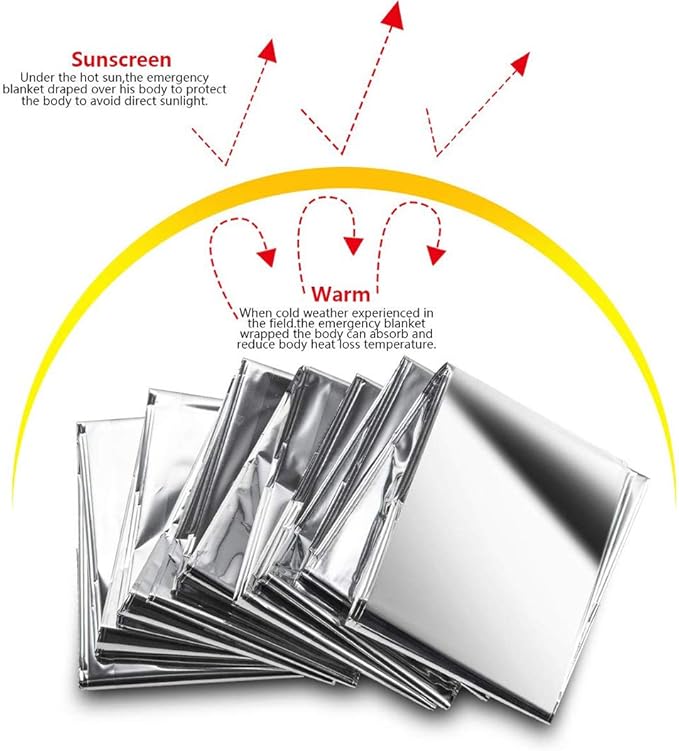 Emergency Mylar Thermal Blankets, Space Blanket Survival kit Camping Blanket - Image 4