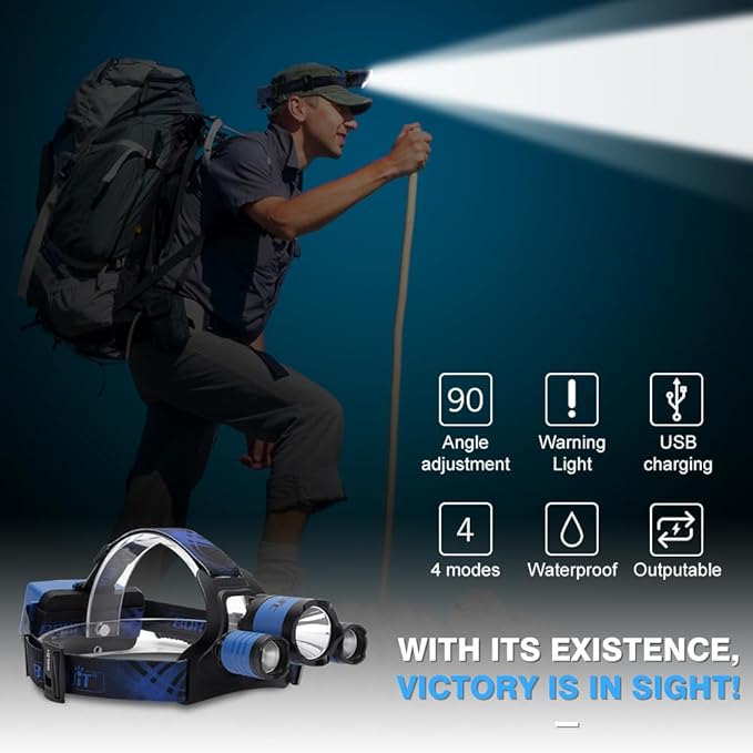 BORUIT B21 Headlamp Rechargeable, LED Super Bright Head Lights - Image 2