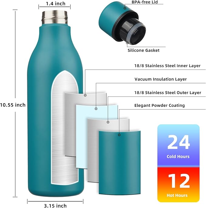 BJPKPK Insulated Water Bottles, 25 oz Stainless Steel Metal Water Bottle - Image 3