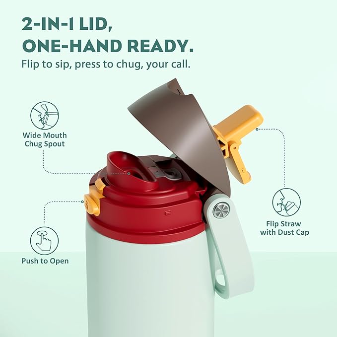 POWCAN 24 oz Travel Water Bottle: 2-in-1 Push-Button Spout & Quick-Flip Straw - Image 2