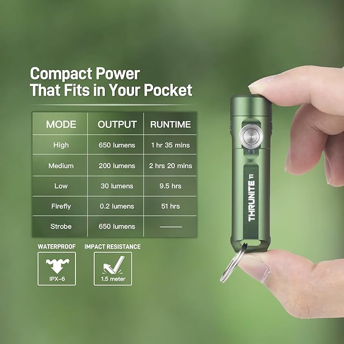 ThruNite Ti Mini Keychain Flashlight, USB-C Rechargeable EDC Pocket Light - Image 6