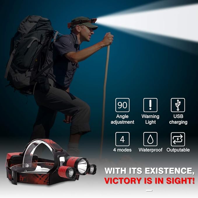 BORUIT B21 Headlamp Rechargeable, LED Super Bright Head Lights - Image 2
