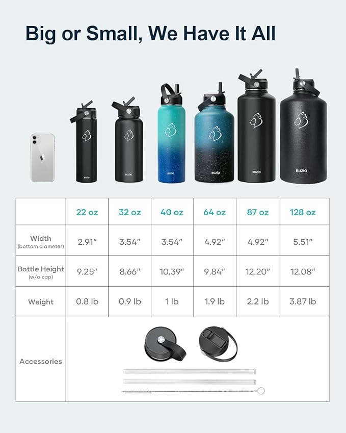 BUZIO 40oz Insulated Water Bottle, Triple Wall Vacuum Stainless Steel Water - Image 7