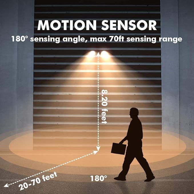 LUTEC 1800LM LED Motion Sensor Light Outdoor, Dual-Head Security Light - Image 3