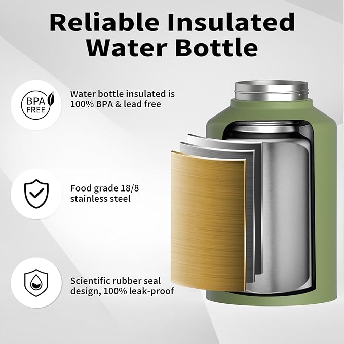 WATERSY Half Gallon Water Bottle Insulated, BPA Free&Leak Proof, 64oz Stainless - Image 3