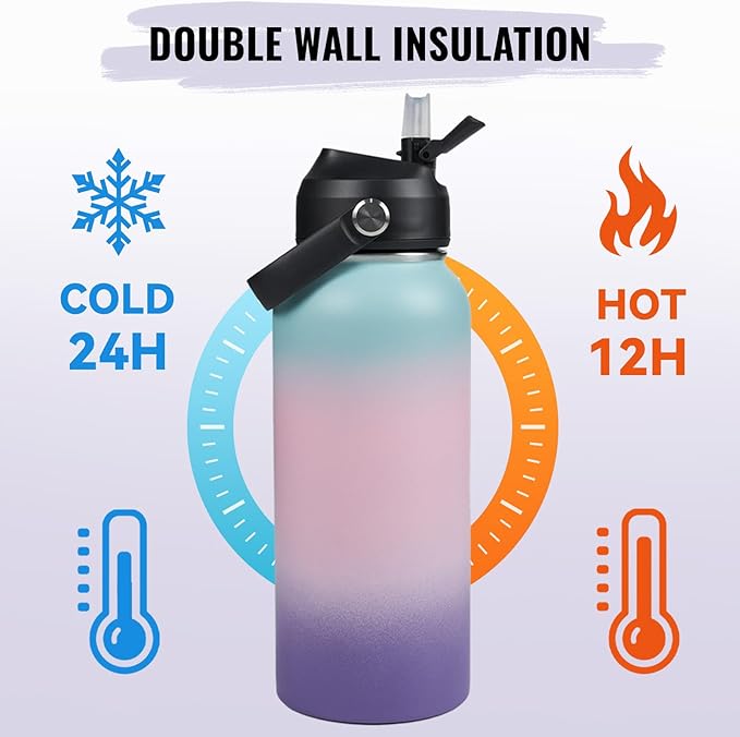 Fijinhom 32oz Insulated Stainless Steel Water Bottle, Wide Mouth Double Wall - Image 5