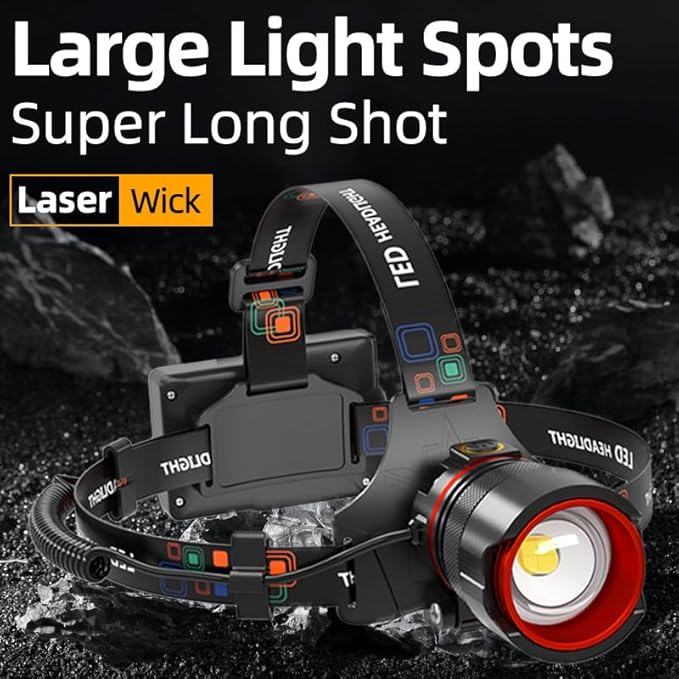 Rechargeable LED Headlamp 99000 High Lumens, Super Bright - Image 4