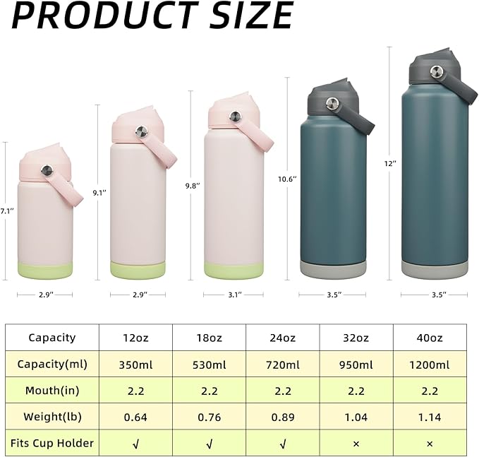 BJPKPK Insulated Water Bottle - Image 5
