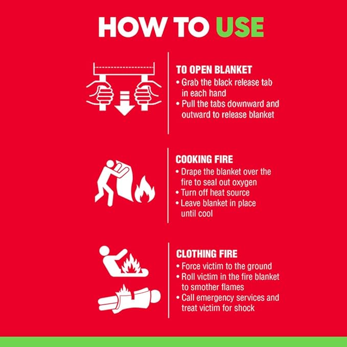 Emergency Fire Blanket - Image 6