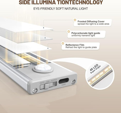 6 Pack Under Cabinet Lighting Wireless, 40 LED Rechargeable Battery Motion - Image 2