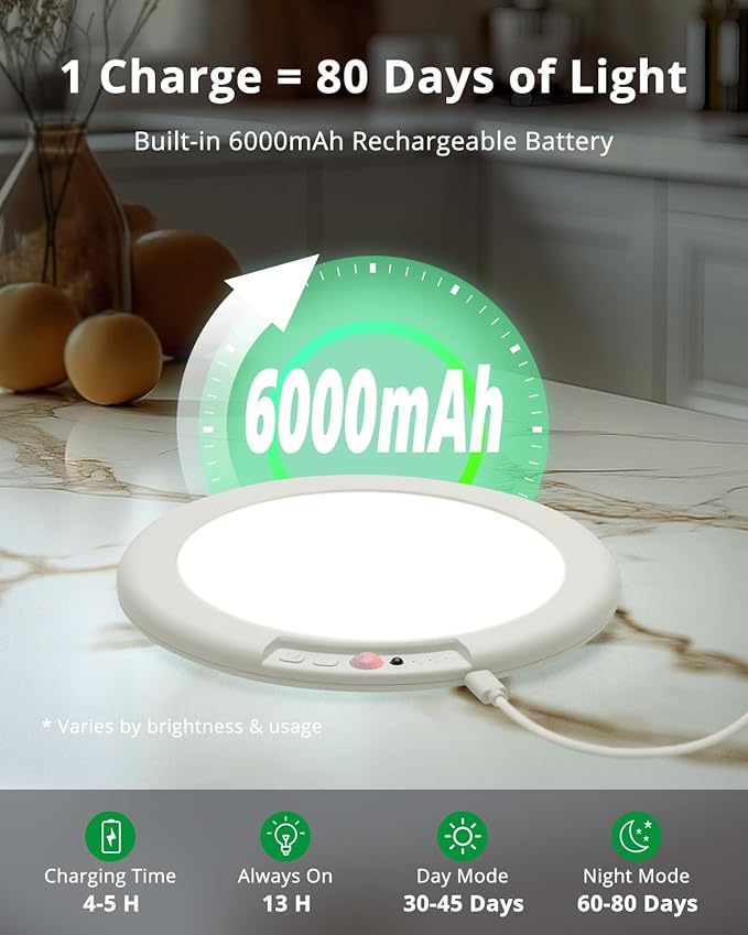Bojim 4 Pack Rechargeable Battery Operated Ceiling Light Motion Sensor - Image 2