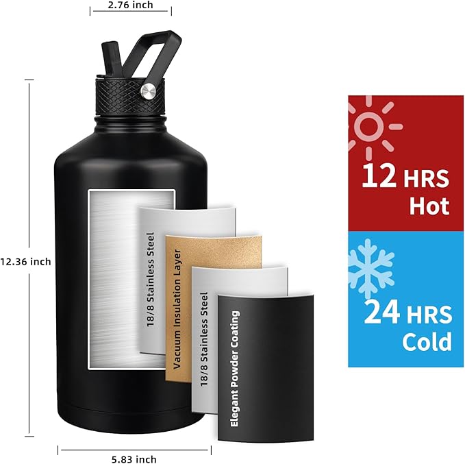 Insulated Water Bottle 128oz, Triple Wall Vacuum Stainless Steel, Leak Proof & - Image 2