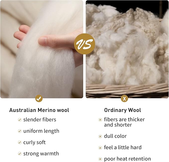 ACUSHLA Merino Wool Camp Blanket - Image 8