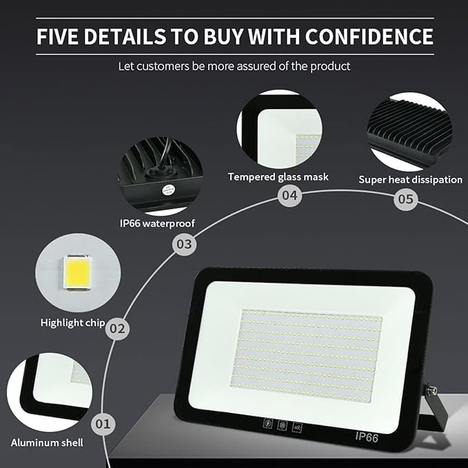 4Pack LED Flood Light Outdoor, 150W LED Work Light 15500lmwith 6FT US Plug - Image 2