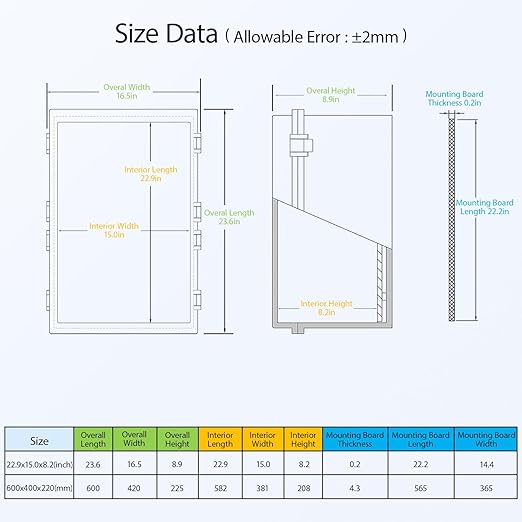 Electrical Box IP65 Waterproof Dustproof ABS Plastic Enclosure, Outdoor and - Image 2