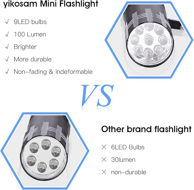 10 Pack of Flashlights 9 LED Mini Aluminum Flashlight Bulk - Image 4