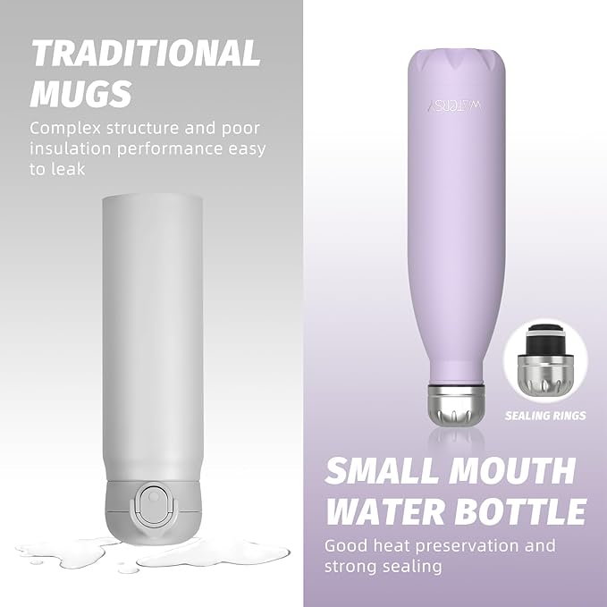 WATERSY Stainless Steel water bottles, 17oz/500ml Insulated Water Bottles - Image 4