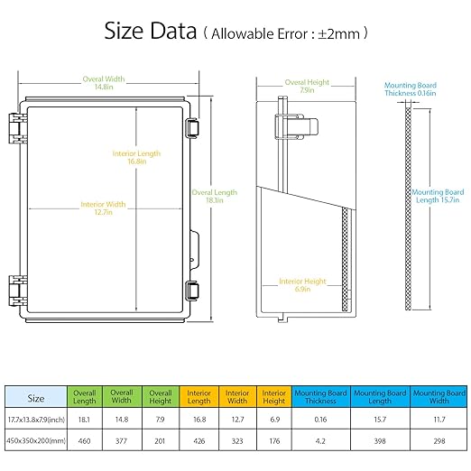 LeMotech Electrical Box, IP67 Waterproof Hinged Clear Cover Stainless Steel - Image 2