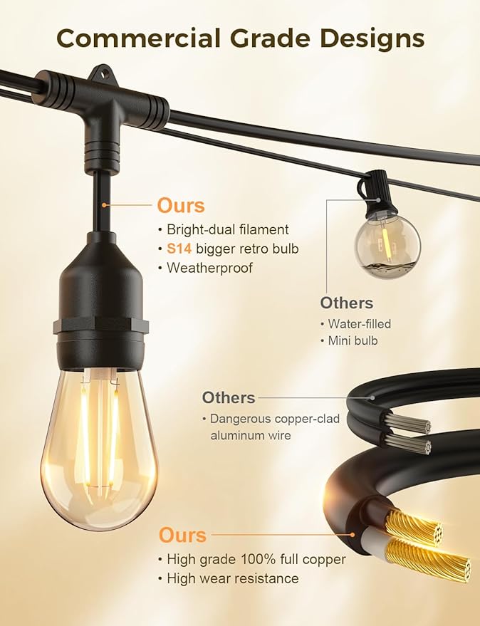 XMCOSY+ Smart Patio Lights 49Ft LED Outdoor String Lights Waterproof IP65 - Image 8