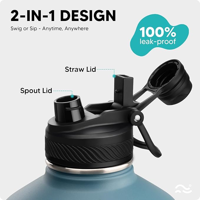 Swigina Gallon Insulated Water Bottle - Image 2