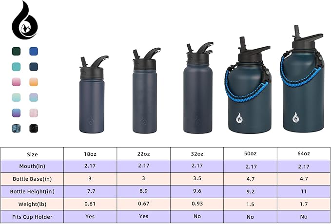 BJPKPK Insulated Water Bottles - Image 5