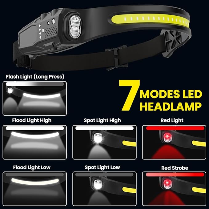 Headlamp Rechargeable 3Pack, 230° Wide Beam LED Headlamp, 7Mode Headlamps - Image 2
