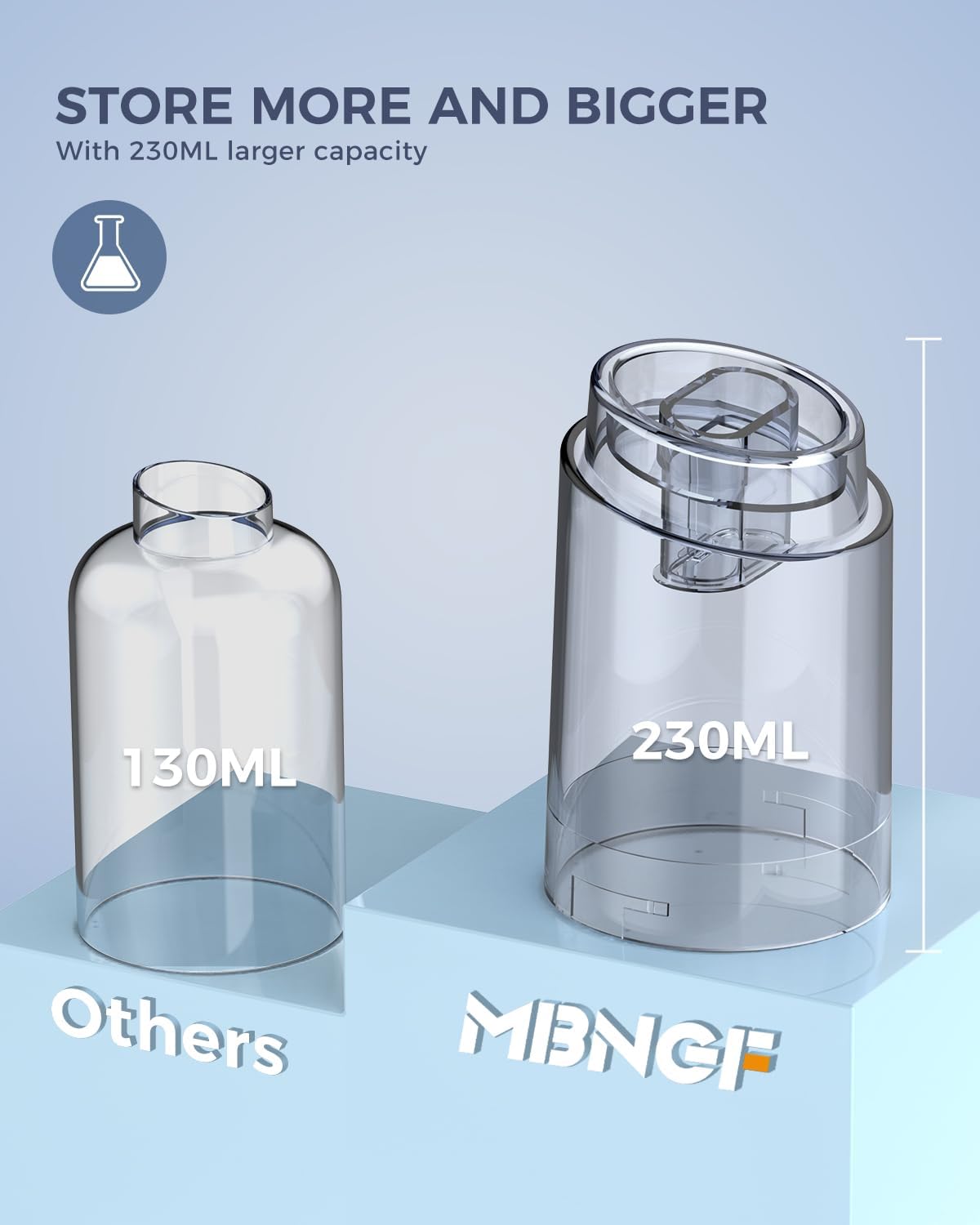 Car Vacuum Portable Cordless,35000PA High Power Suction & Blower, Wireless Handheld Vacuum Cleaner for Car, Home, Office, Pet（Warm Radiance Black）