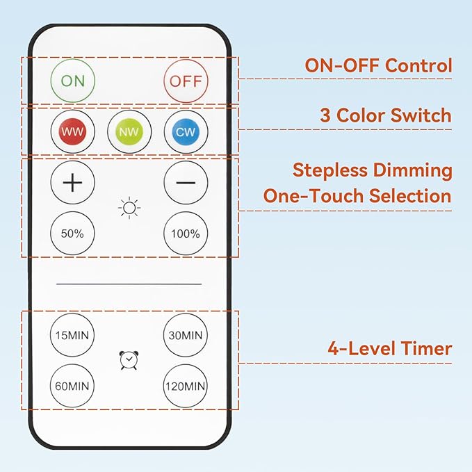 Neporal MagicGlow Rechargeable Light Bulbs - Image 3