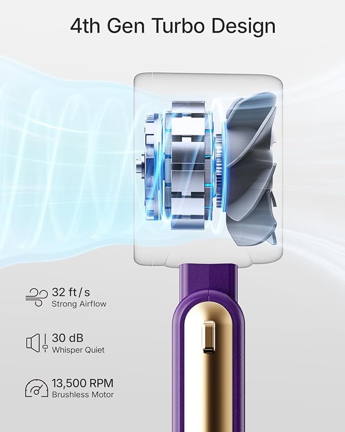 Portable Handheld Turbo Fan - Image 4
