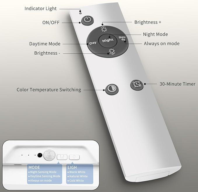 USB C Rechargeable Motion Sensor Ceiling Light 550LM - Image 8