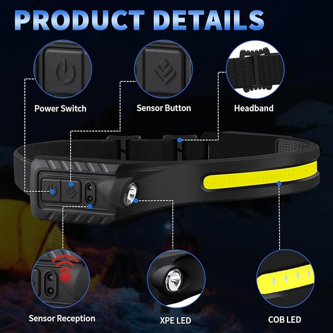 Headlamp Rechargeable 10Pack, 230° Wide Beam Head Lamp - Image 4