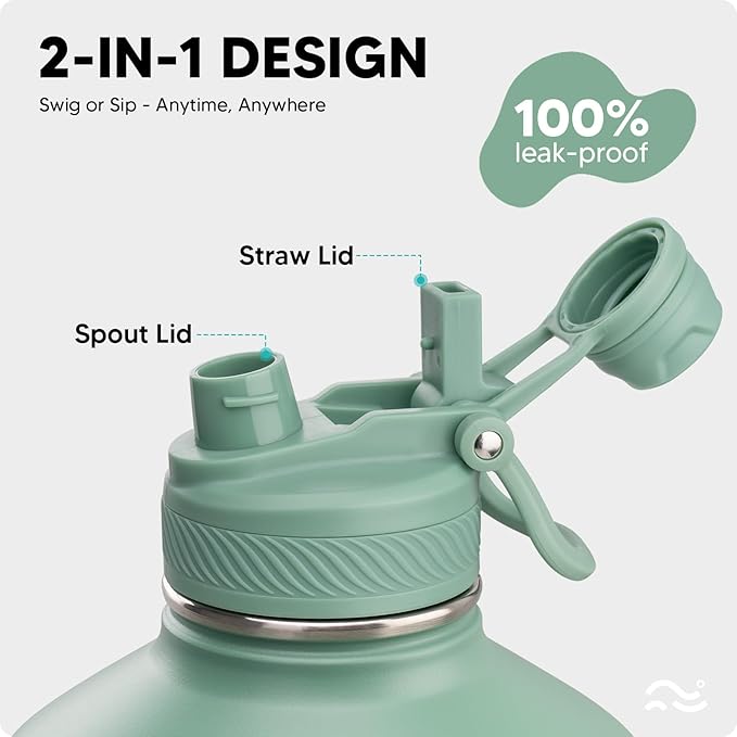 Swigina Gallon Insulated Water Bottle - Image 2