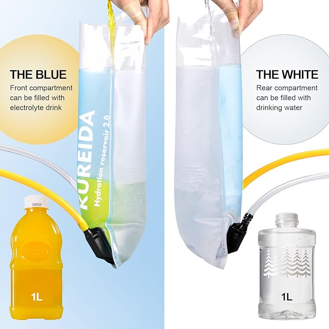 KUREIDA Dual Hydration Bladder 2 Liter, Water Bladder - Image 3
