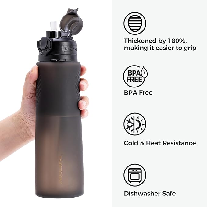 TakeToday Collapsible Water Bottles 32oz, Foldable Travel Bottle, TSA-Approved - Image 4