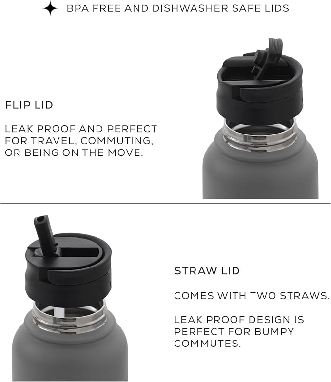 JoyJolt Triple Insulated Water Bottle - Image 2