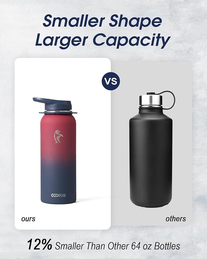 Coolflask Water Bottle with Straw, 40 oz Insulated Metal Water Flask with Straw - Image 3