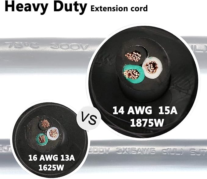 FIRMERST 1875W 10ft Flat Plug Extension Cord 14 AWG Black 15A - Image 3