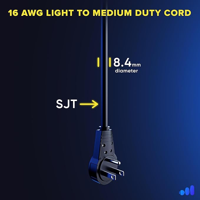 Maximm Cable 3 Feet 360° Rotating Flat Plug Extension Cord/Wire, 3 Prong - Image 5