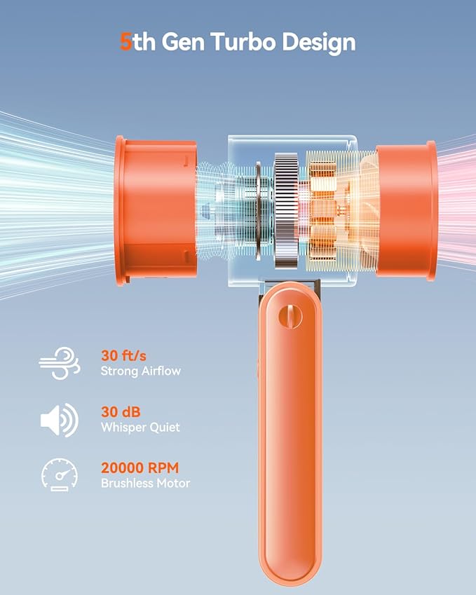 Portable Handheld Turbo Fan, 199 Gear Speed, 24 Hs Cooling Time, 5500mAh - Image 4