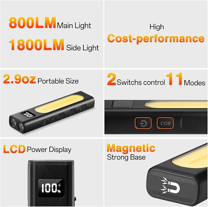 Rechargeable Flashlights High Lumens 1800, Flat EDC Flashlight Rechargeable - Image 2