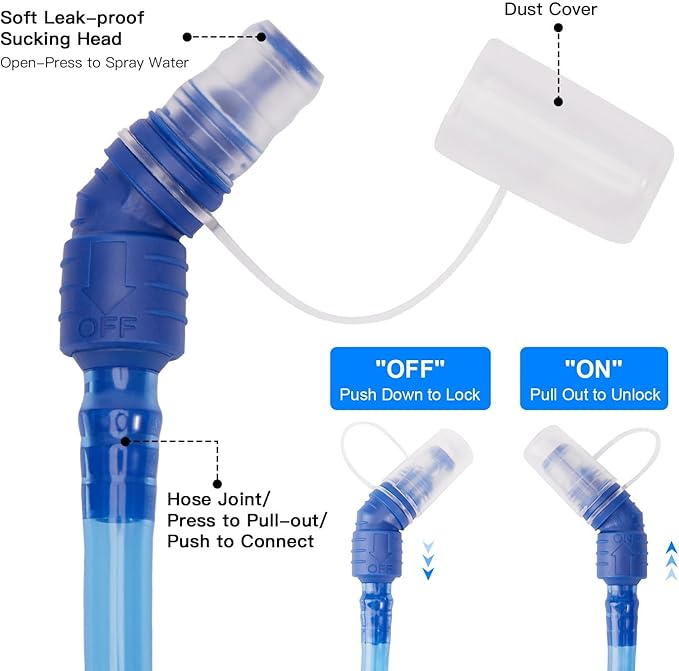 JOYHILL TPU Hydration Bladder, 1.5L 2L 3L Water Bladder - Image 4