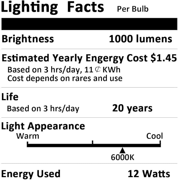 Aukora Dusk to Dawn Light Bulb, 12W Smart Sensor Light Bulbs Super Bright E26 - Image 7