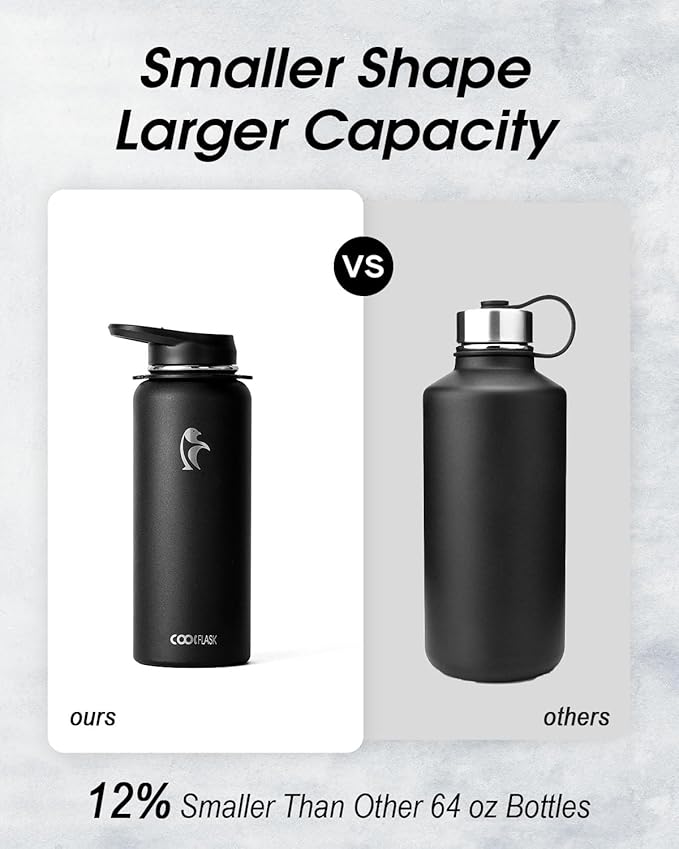 Coolflask 40 oz Water Bottle - Image 2