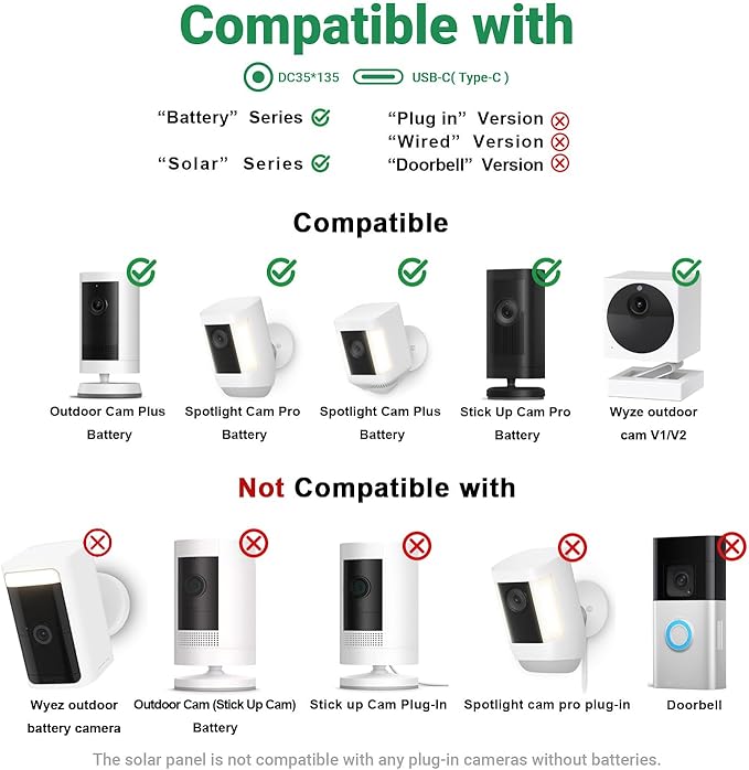 Solar Panel for Ring Camera, 6W Solar Charger - Image 2