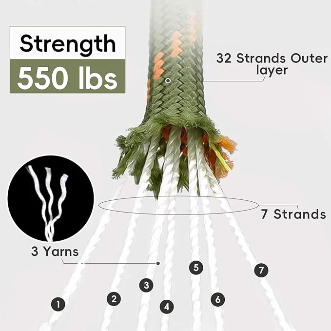 Paracord 550 Rope 100 Feet 5/32 Inch 7 Strand Type III Nylon Rope Parachute Cord - Image 3